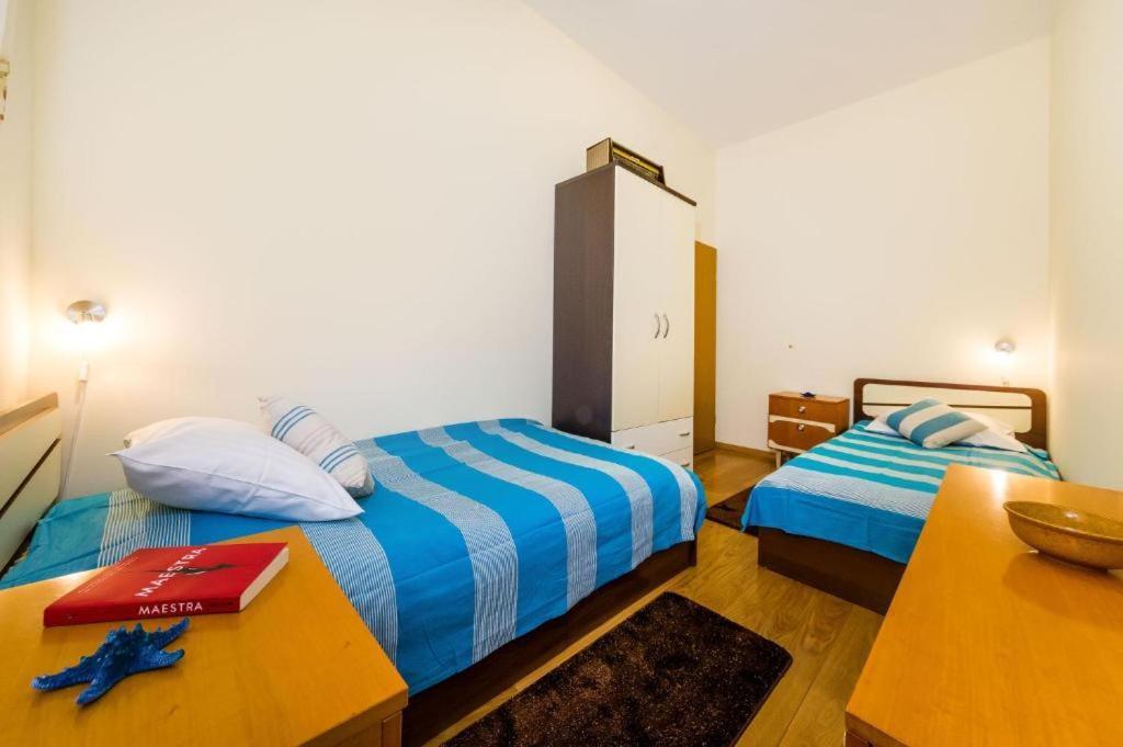 Abc Penzión pre hostí 3*